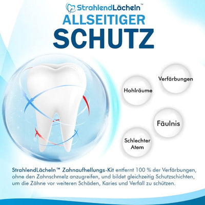 Erhalten Sie 2 StrahlendLächeln™ Zahnaufhellungs-Kit Mit 75% Rabatt