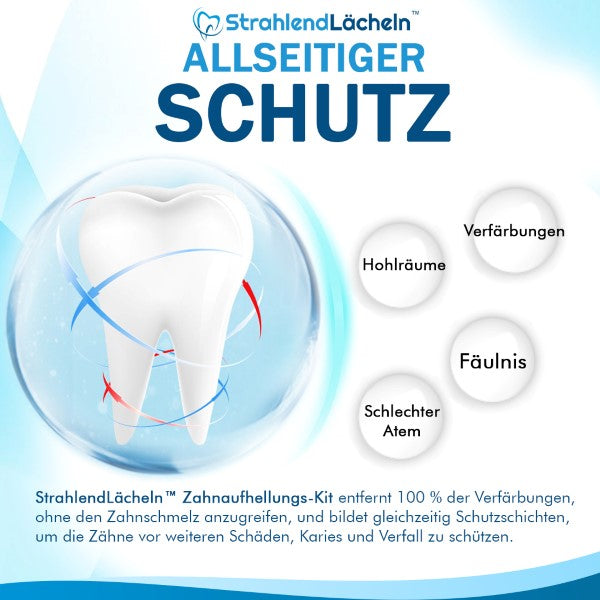 Erhalten Sie 3 StrahlendLächeln™ Zahnaufhellungs-Kit Mit 70% Rabatt