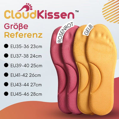 Wie wäre es mit gerecht 1 mehr Paar CloudKissen™ Selbstheizende Fußeinlagen für NUR €9,99?