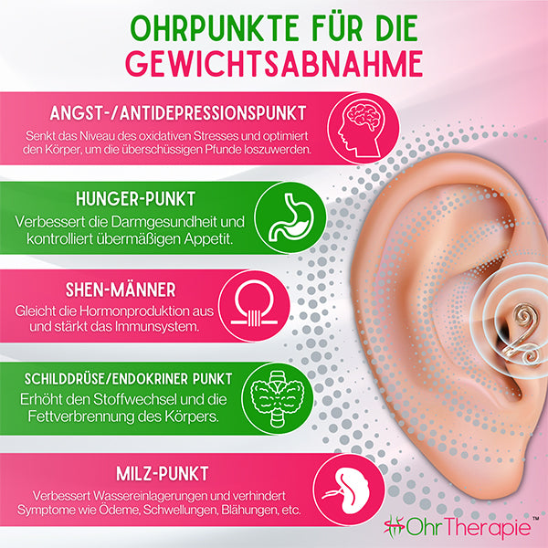 OhrTherapie™ Akupressur-Ohrringe zum Abnehmen