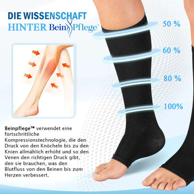 Erhalten Sie 2 Beinpflege™ Socken zur Vorbeugung von Krampfadern mit 75% Rabatt