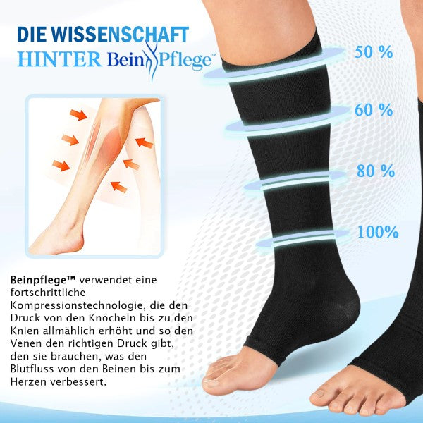 Erhalten Sie 3 Beinpflege™ Socken zur Vorbeugung von Krampfadern mit 70% Rabatt