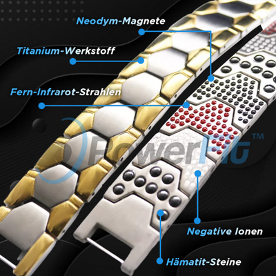 Erhalten Sie 2 Stück PowerFit™ Titanium Power Armband mit 75% Rabatt