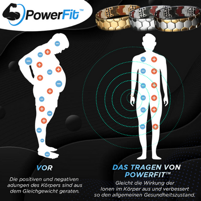 Erhalten Sie 3 Stück PowerFit™ Titanium Power Armband mit 70% Rabatt