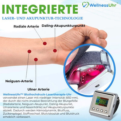 Wie Wäre Es Mit Nur 1 WellnessUhr™ Bluthochdruck-Lasertherapie-Uhr Für Nur €59,99?
